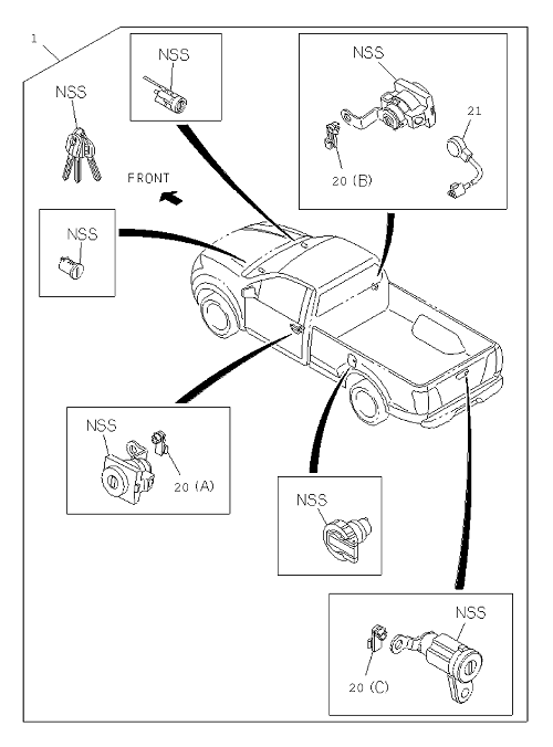 Partial Engine